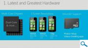 Hardwareunterst� des Windows Phone 8